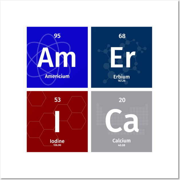 AmErICa in Atomic Symbols Wall Art by orbitaledge